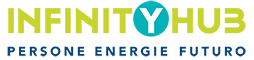 Logo EnergRed