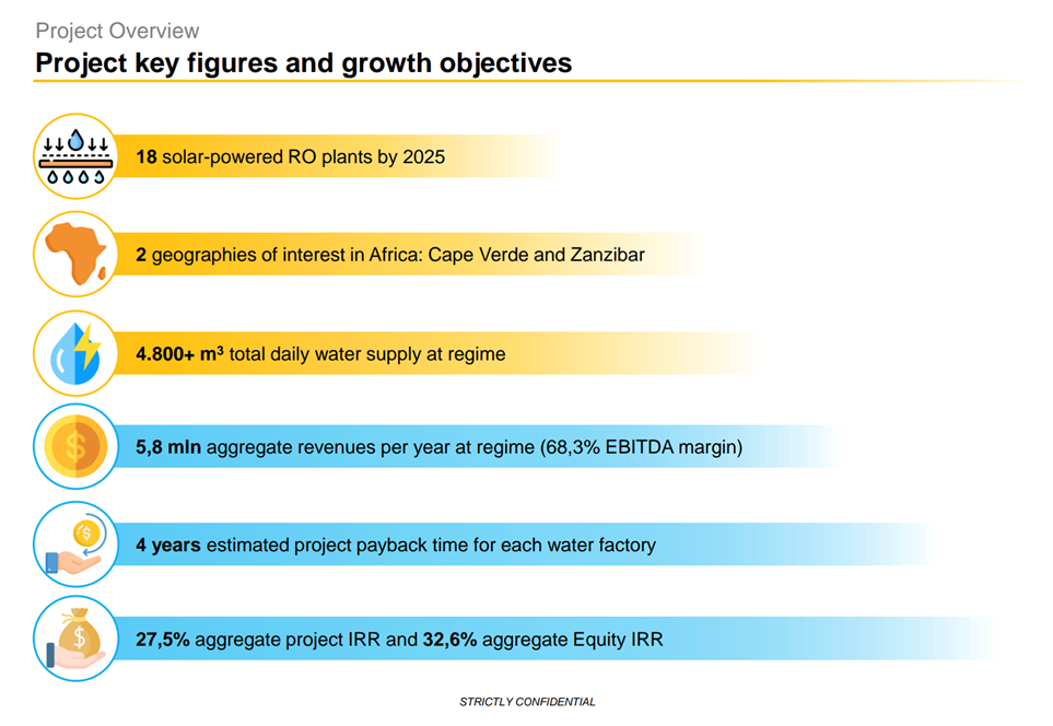 Logo Fratelli De Maria