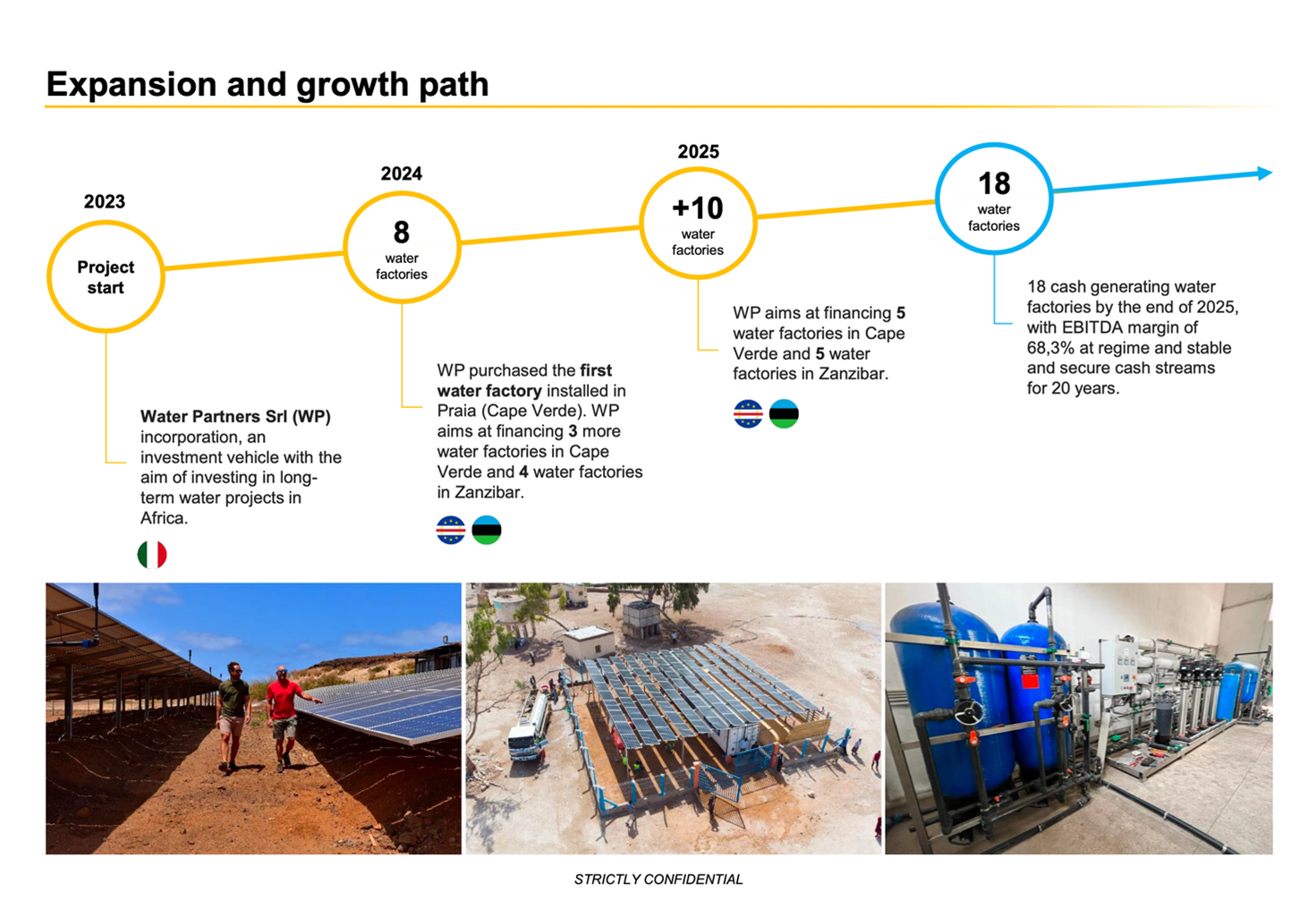 Logo Fratelli De Maria