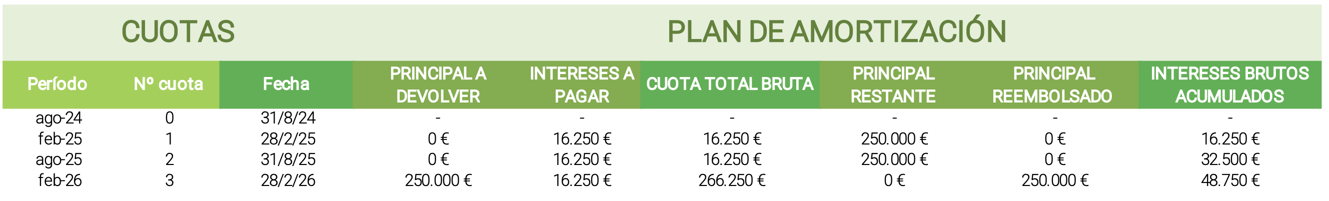 BUSINESS PLAN