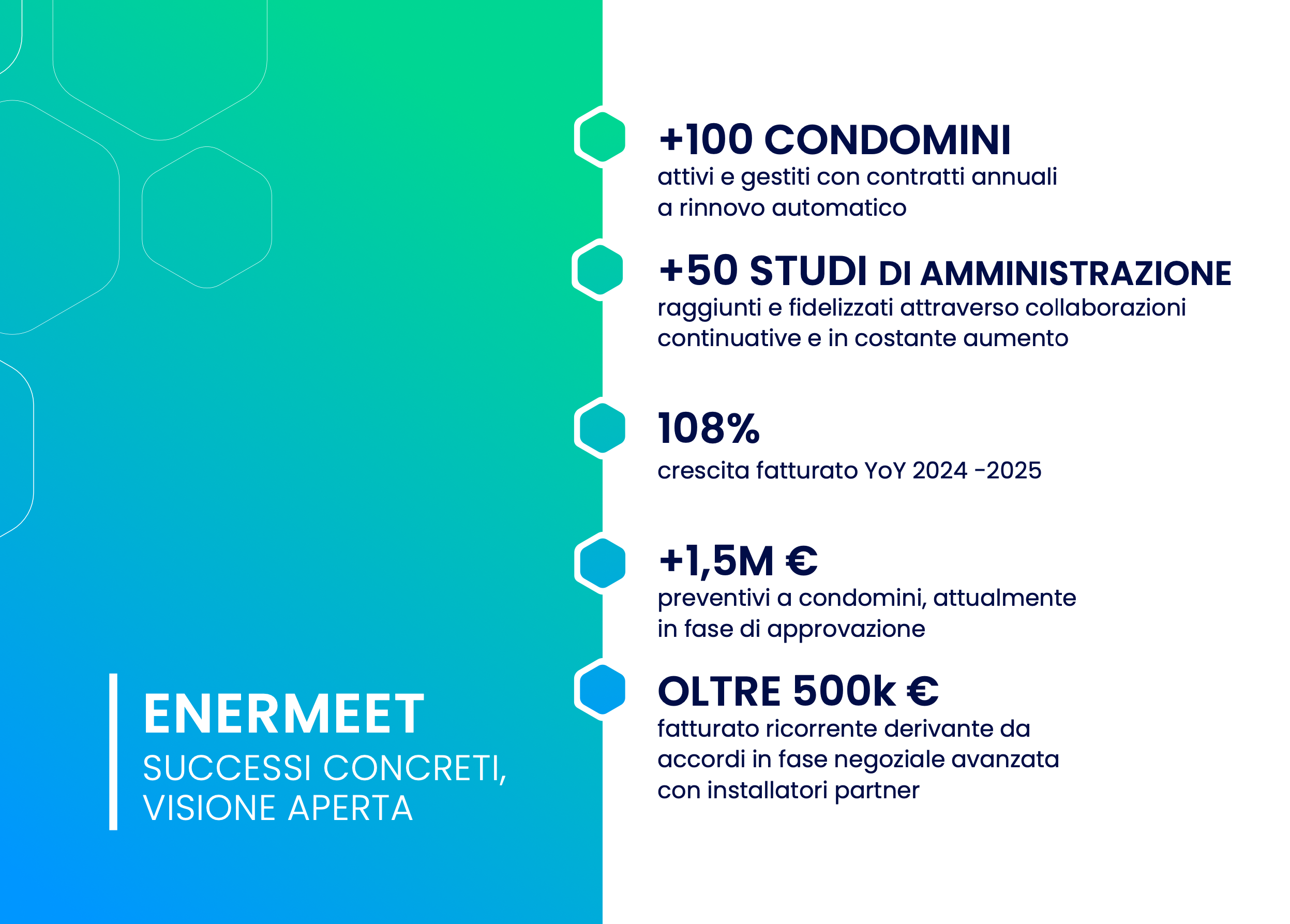 Business Plan Enermeet 2025